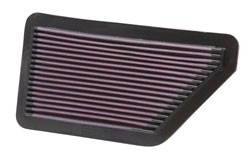 K&N Inlegfilter Audi Cabrio 2.6 1991-95