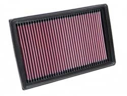 K&N Inlegfilter Volvo S40 2.0 D 2004-7/07