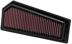 K&N Inlegfilter Mercedes SLK200 1.8 2011