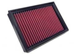 K&N Inlegfilter Mercedes 280TE 2.8 1992-93