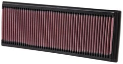 K&N Inlegfilter Mercedes E55 5.5 2003-06