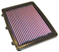 K&N Inlegfilter Alfa Romeo 146 2.0 1995-12/00